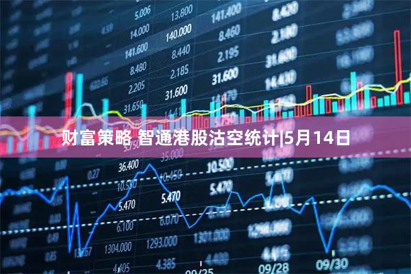 财富策略 智通港股沽空统计|5月14日